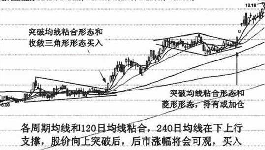 澳门一码一肖100准吗,最佳精选解析说明_Advance23.851