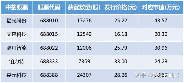 新澳门一码一码100准,安全性策略评估_5DM95.299