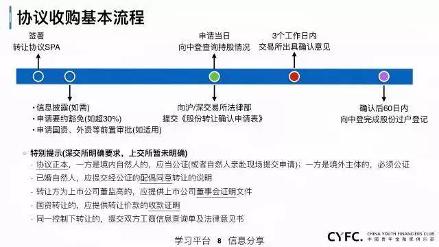 澳门正版大全免费资,可靠解析评估_1440p42.43