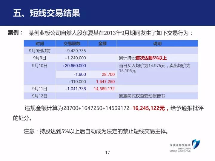 澳门管家婆100%精准,详细解读定义方案_复刻版88.276