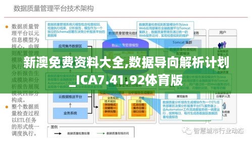 新澳内部资料免费精准37b,深入数据策略设计_超值版99.842