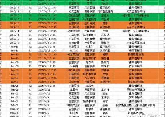 2024澳门特马今晚开奖176期,全面应用数据分析_RX版73.481