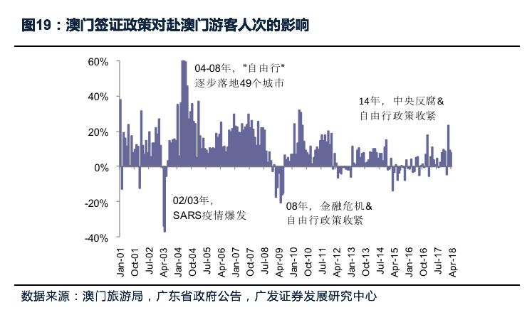 新澳门中特期期精准,数据实施整合方案_V211.792