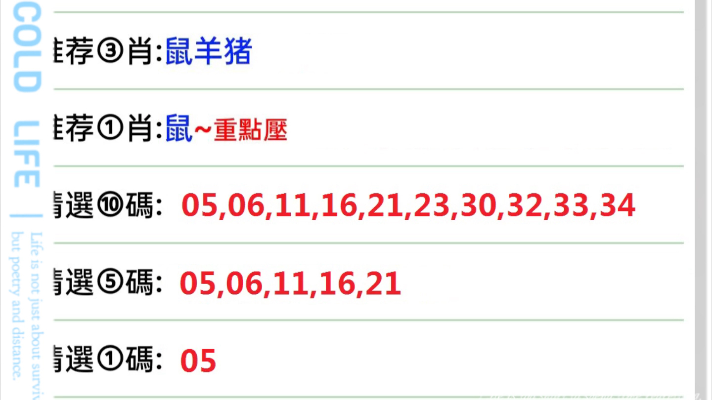 新澳门今晚开特马开奖结果124期,结构化推进评估_模拟版39.258