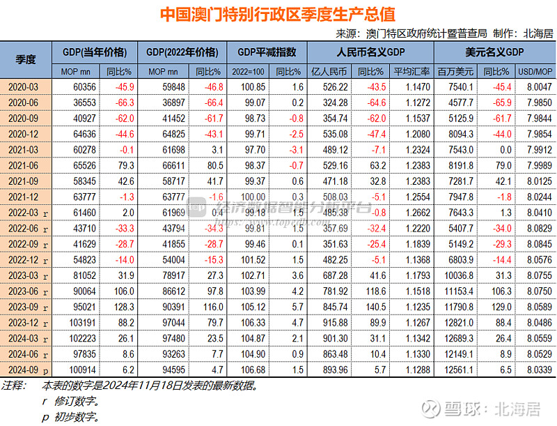 2024今晚澳门开什么号码,深层策略执行数据_4DM36.115